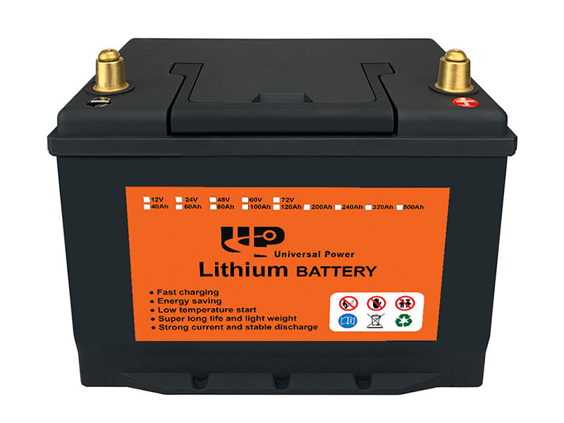 LIFEPO4 Battery (1)