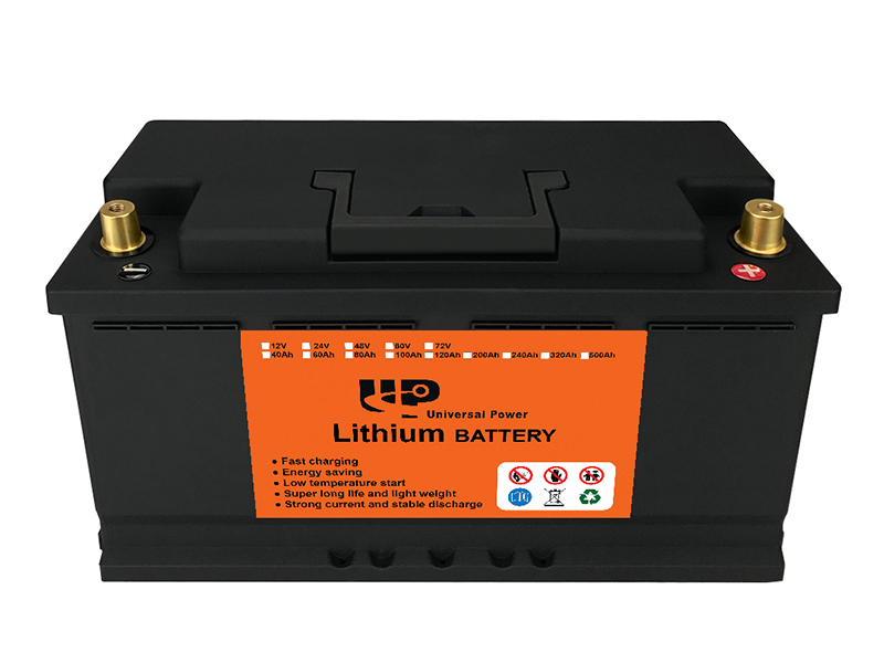 LIFEPO4 Battery (5)